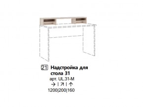 Надстройка для стола 31 (Полка) в Карабаше - karabash.магазин96.com | фото